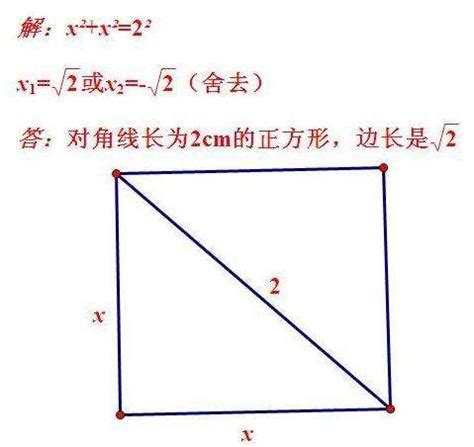 正方形對角線求面積 學測算分方式